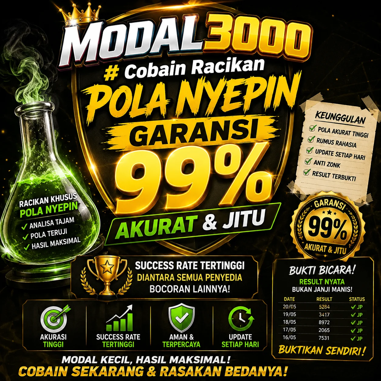 Gambar Utama